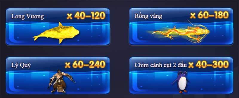 các loài cá có tỷ lệ thưởng cao nhất Bắn cá Kui Lee